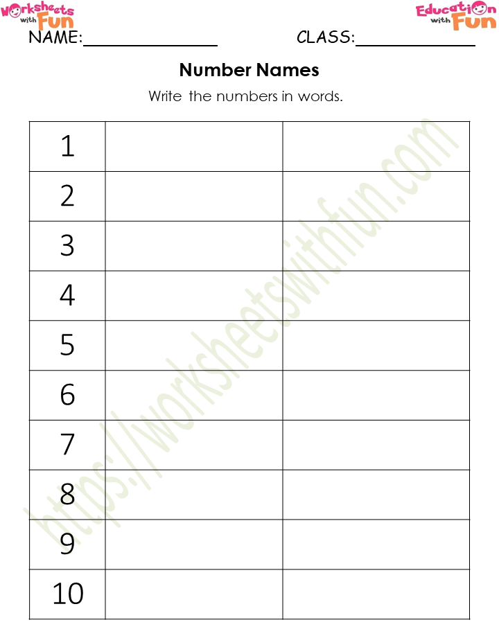 Course Mathematics Preschool Topic Number Names Number In Words 